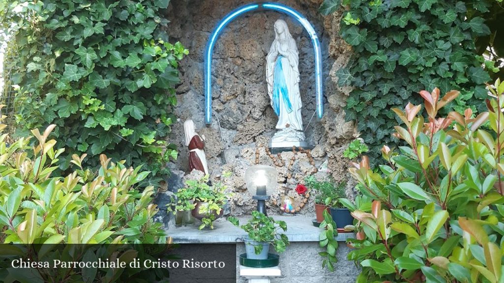 Chiesa Parrocchiale di Cristo Risorto - Parma (Emilia-Romagna)